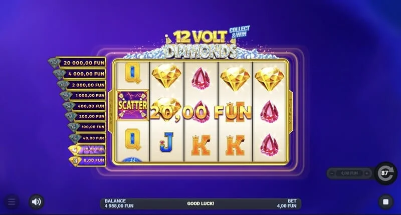 12 Volt Diamonds - nagbabayad ng cascading win sa matatamis na simbolo